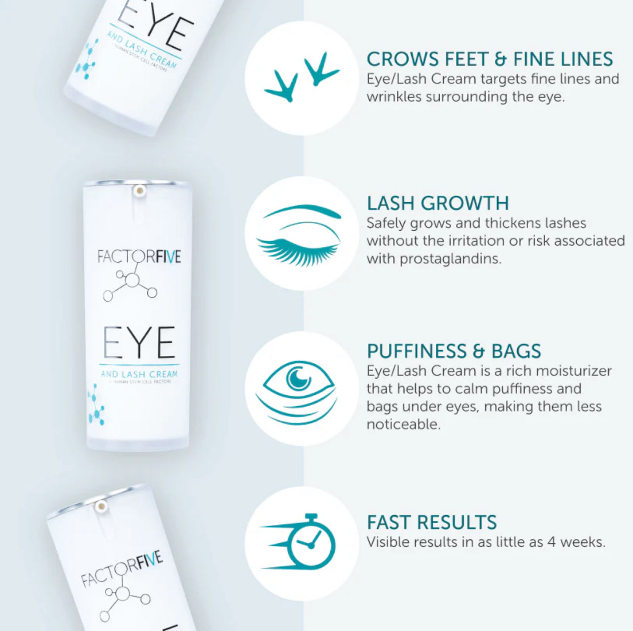 FactorFive Eye/Lash Cream